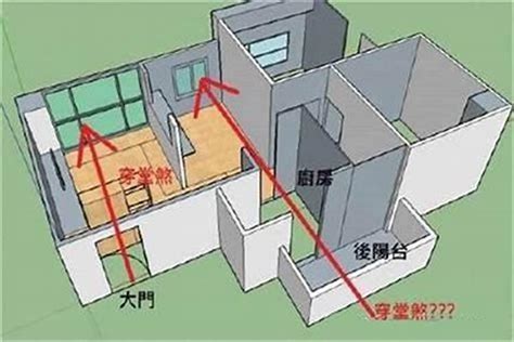 穿心煞|什么是穿心煞？穿心煞如何化解？